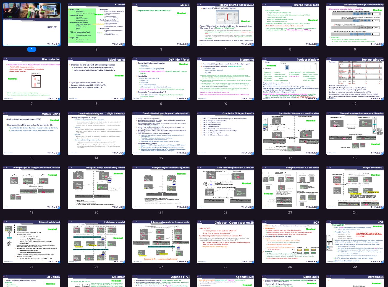 Deck summarising the decisions taken during a workshop